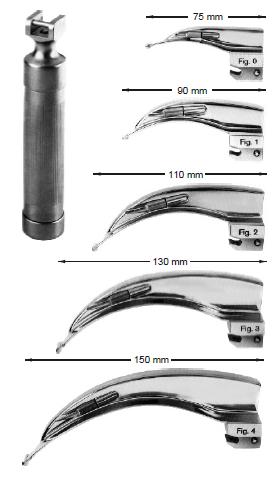 LARINGOSCOPIO MC INTOSH 3 RAMAS (Nº 1-2-3) (90-110-130 MM) AC. INOX.