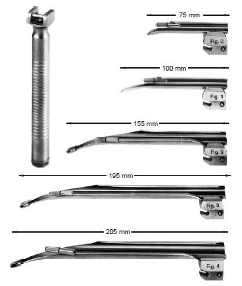 LARINGOSCOPIO MINI MILLER 3 RAMAS (Nº 0-1-2) (75-100-155 MM) AC. INOX.