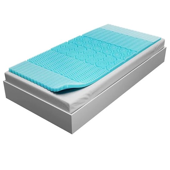 TOPPER PARA COLCHÓN  - THERASENSE (*)